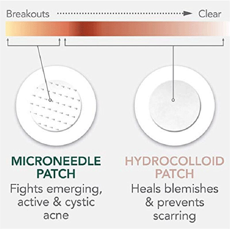 Microneedle Acne Healing Patches (9 Pack)